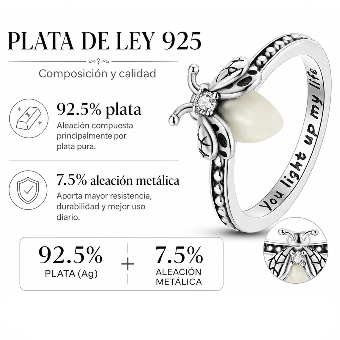 Anillo con Luciérnaga